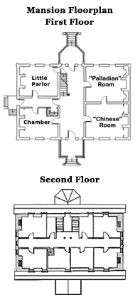 Gunston Hall Mansion Floor Plan